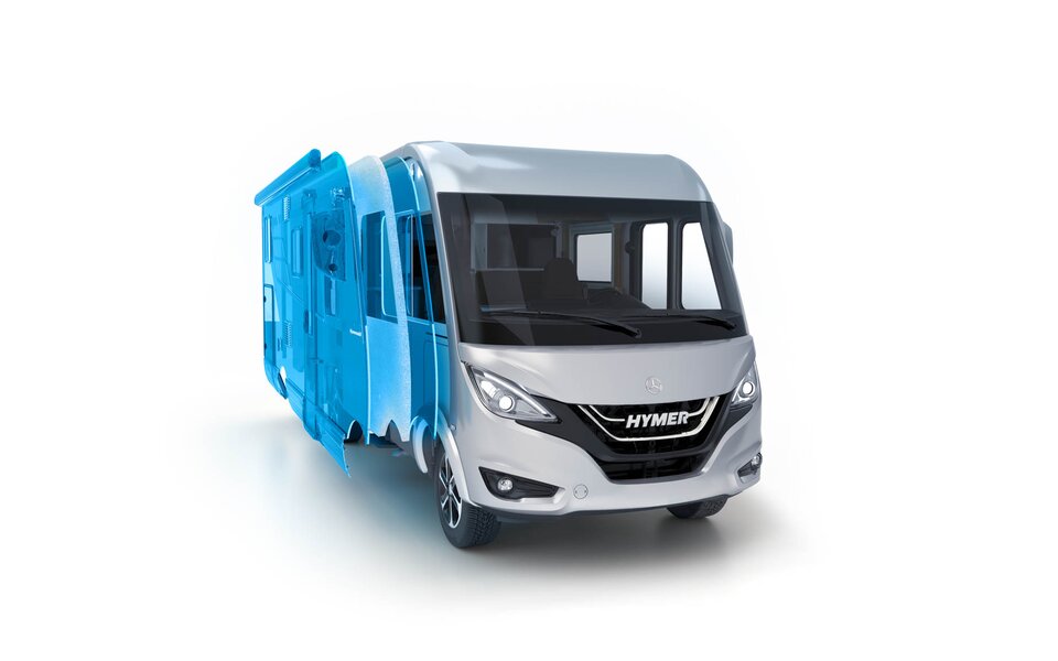 Structure of the PUAL-foamed outer wall with aluminum inner and outer skin of the HYMER motorhome in 3D optics